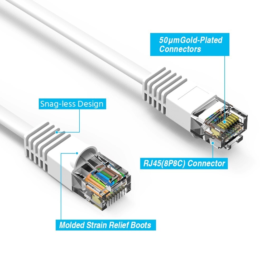 200FT Cat6 RJ45 Network LAN Ethernet UTP Snagless Patch Cable Pure Copper White