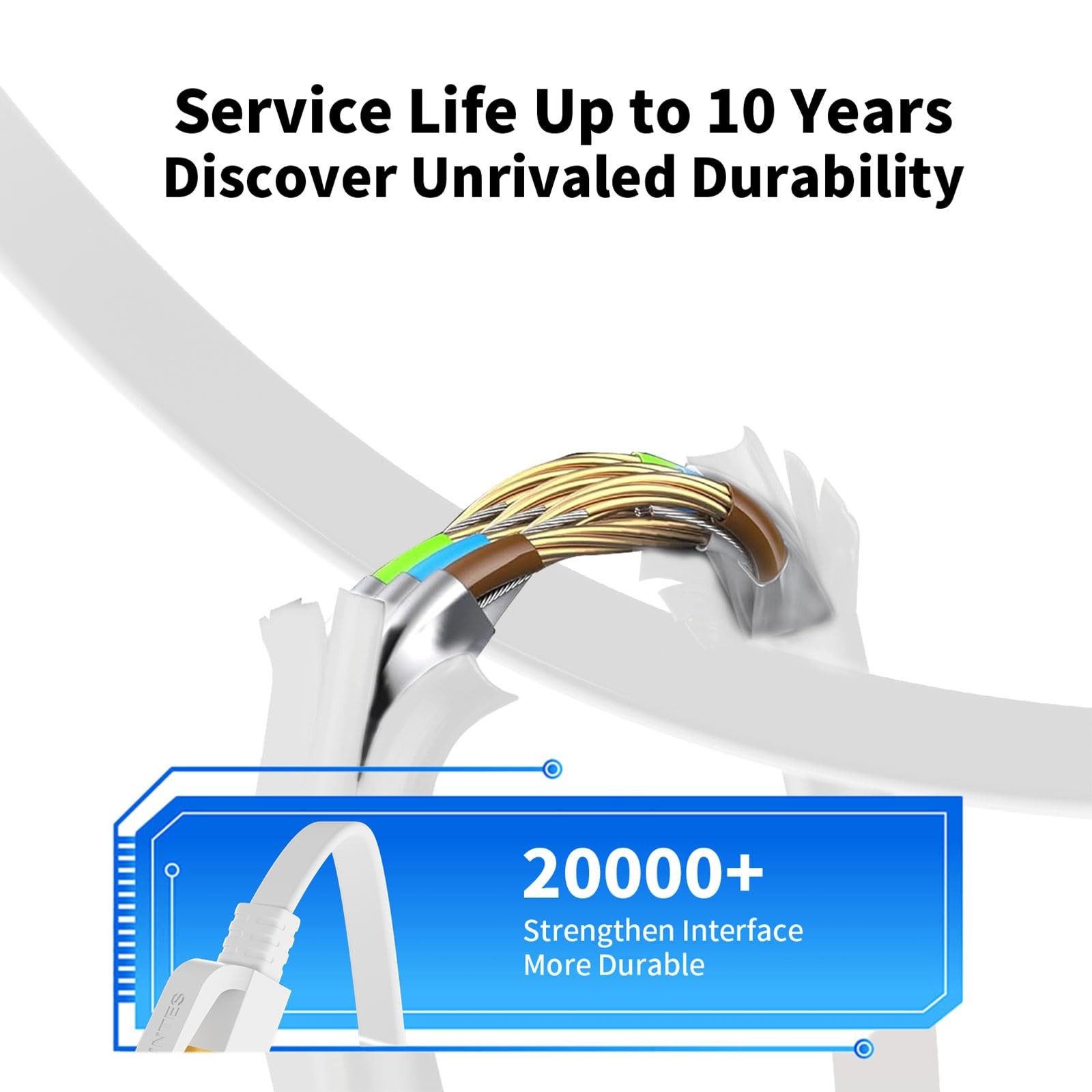 Ethernet Cable 40 FT, Cat 8 Ethernet Cable, High-Speed Internet Cable Network
