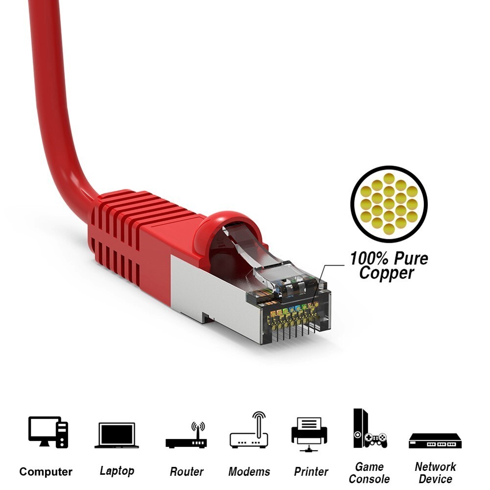 15FT Cat6 RJ45 LAN Network Ethernet Router SSTP Shielded Patch Cable 26AWG Red