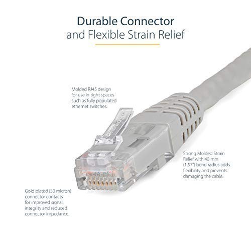 3 Pack Cat 6 CAT6 Patch Cord Cable 650mhz Ethernet Internet Network LAN RJ45 UTP