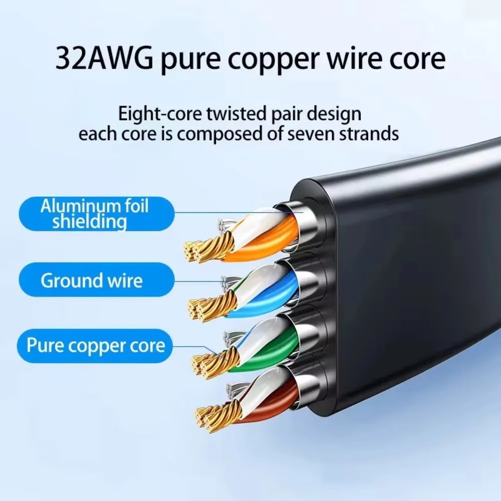 Ethernet Cable RJ45 Cat8 40GBPS Network Gold Super Fast LAN Lead SSTP Patch LOT