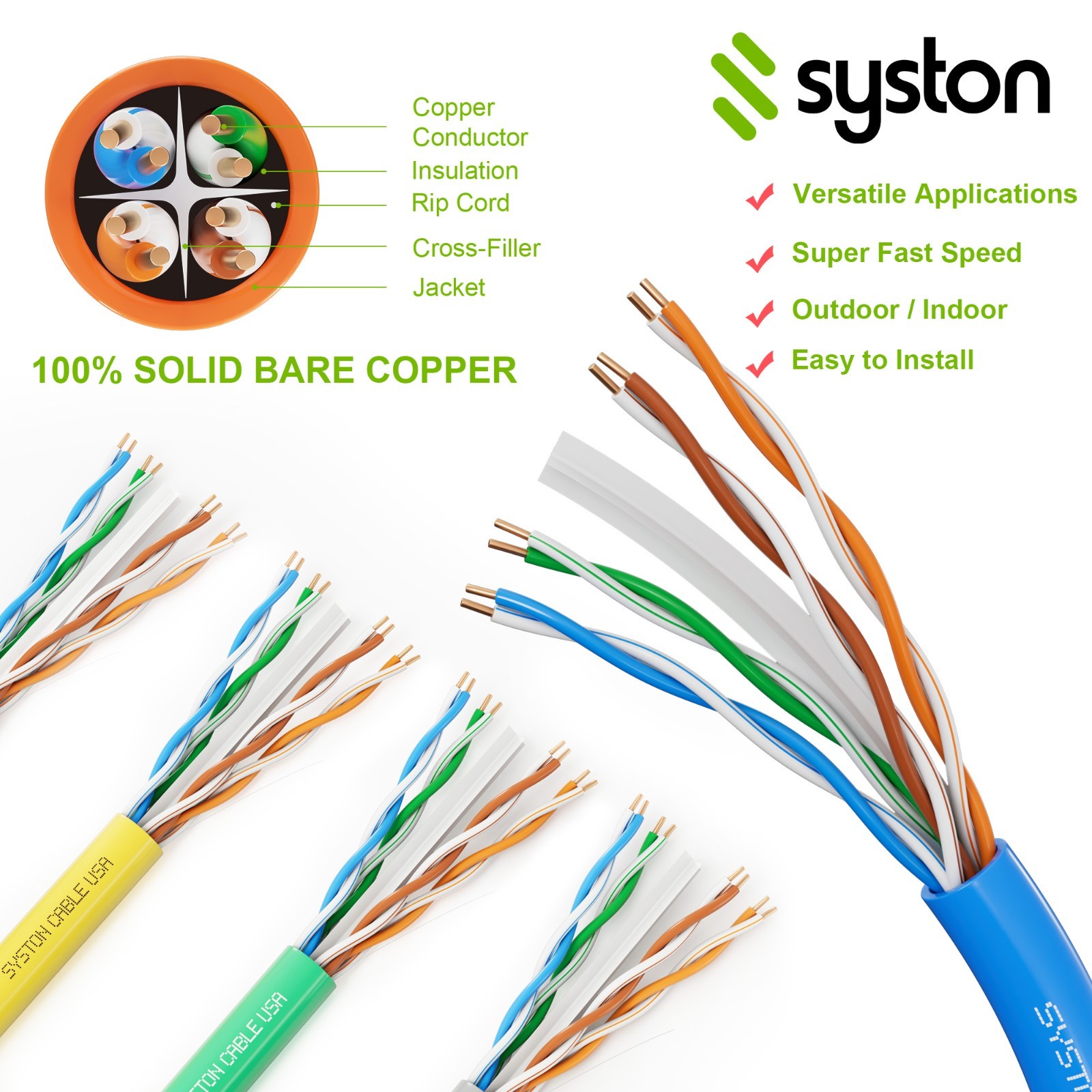 Syston Cat 6e Ethernet Bulk Cable 500 ft 23 AWG Bare Copper Wire 600 MHz CMR Box