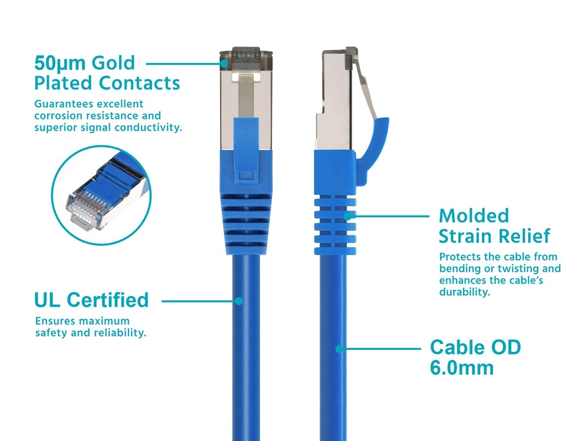 Monoprice Cat8 Patch Cable 10 Feet Blue Double Shielded (S/FTP) 28AWG 2GHz 40G