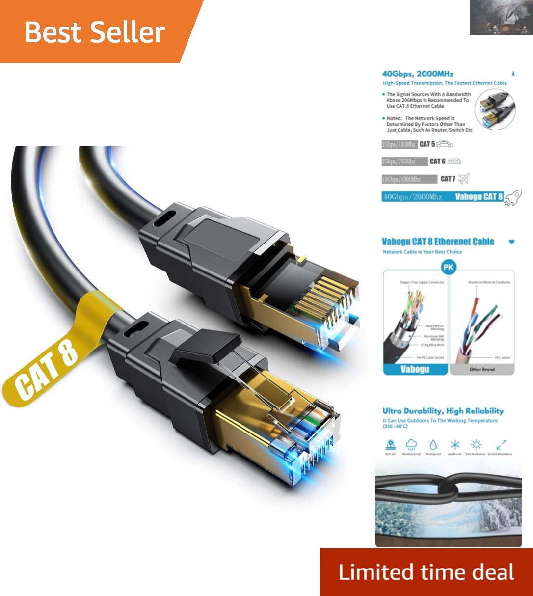 Cat 8 Ethernet Cable – 1.5FT, 40Gbps High-Speed with Gold Plated RJ45