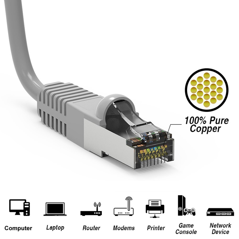 12FT Cat7 RJ45 Network LAN Ethernet SSTP Patch Cable Shielded Copper 600MHz Gray