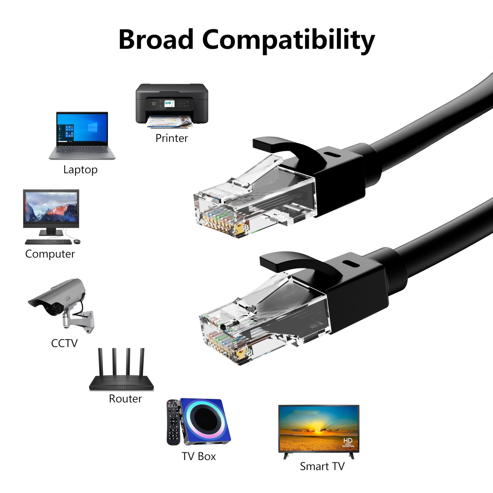 150 Ft Cat6 Ethernet Cable, 10Gbps, Direct Burial, Waterproof, RJ45 LAN Cord