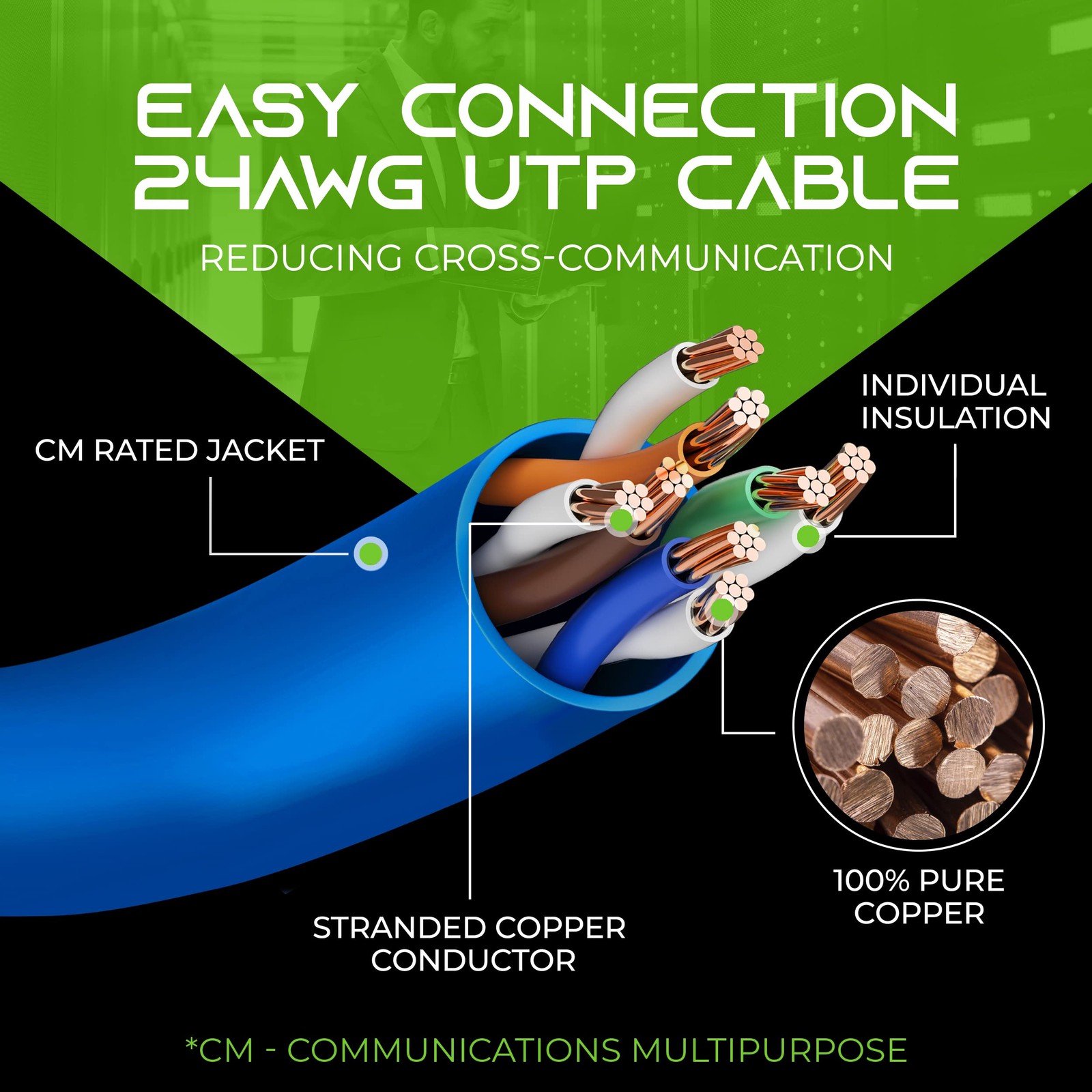 20-Pack Cat6 Patch Cable 1 Foot Cat 6 Ethernet Cable Snagless Flexible Soft T…