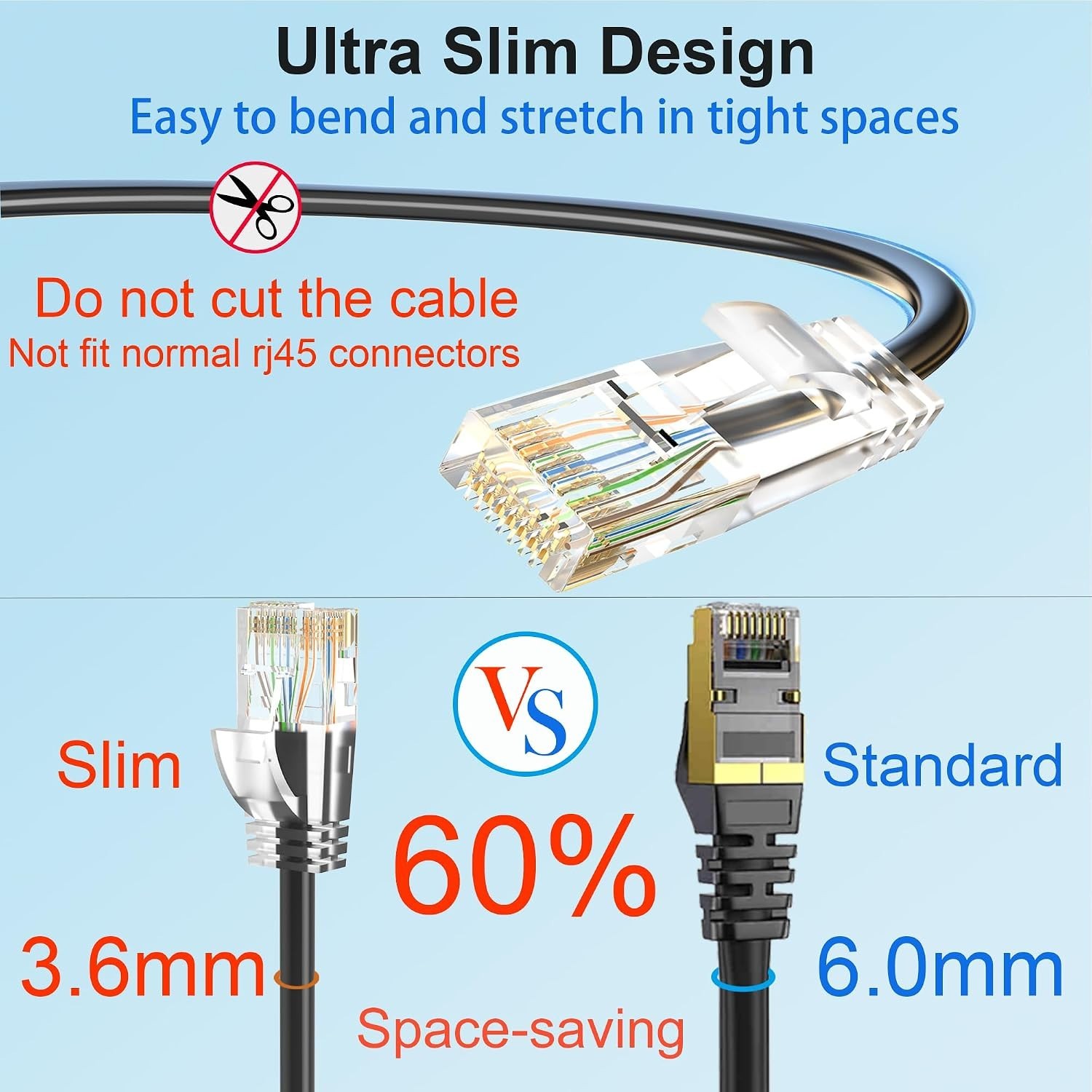 Cat6a Ethernet Cable Slim 100ft Outdoor&Indoor 28AWG Pure Copper Cat6 Internet
