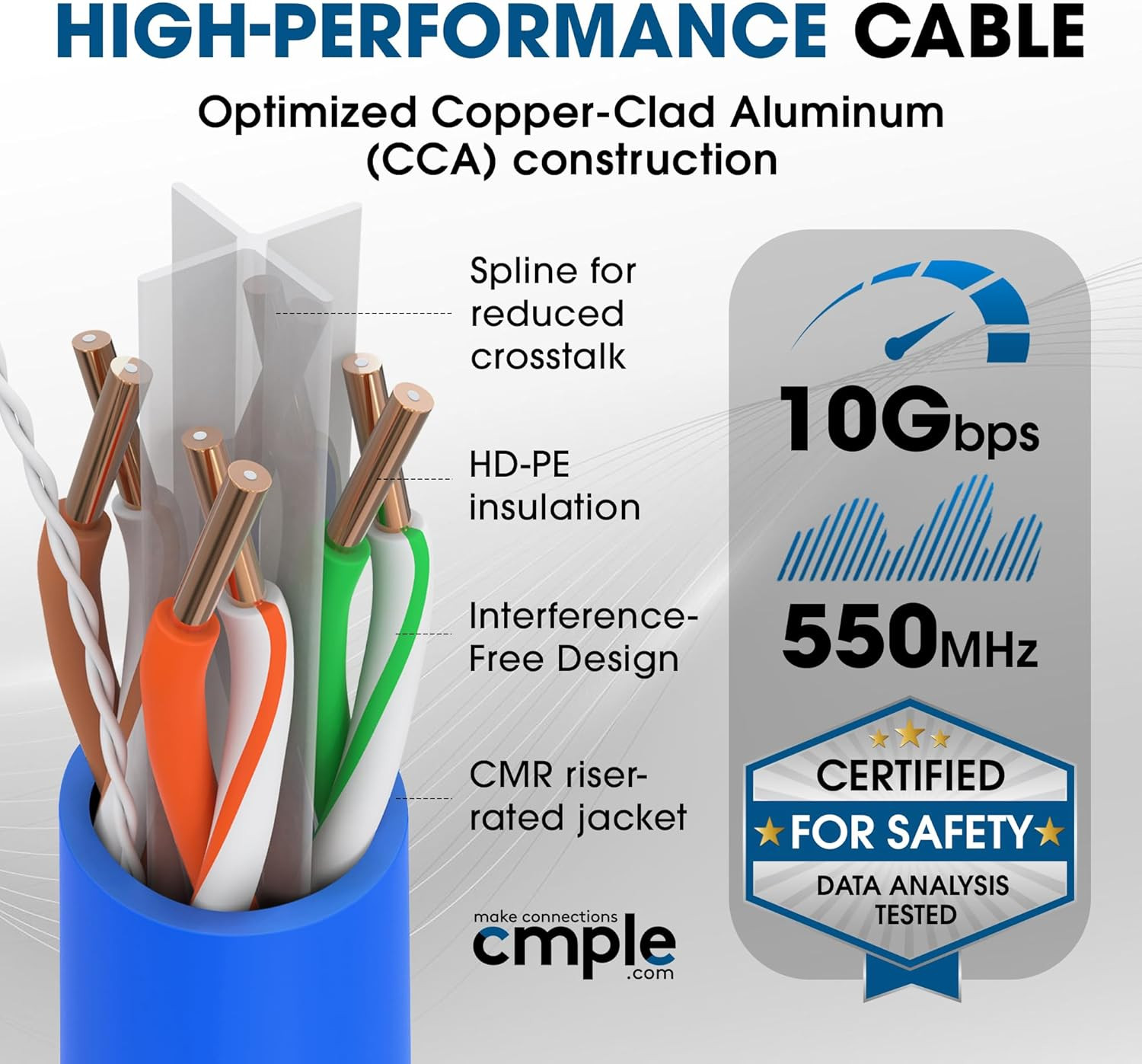 Cat6 Cable 1000Ft Bulk Lan Ethernet Cat 6 Wire Network UTP 23AWG CMR Riser 10Gbp