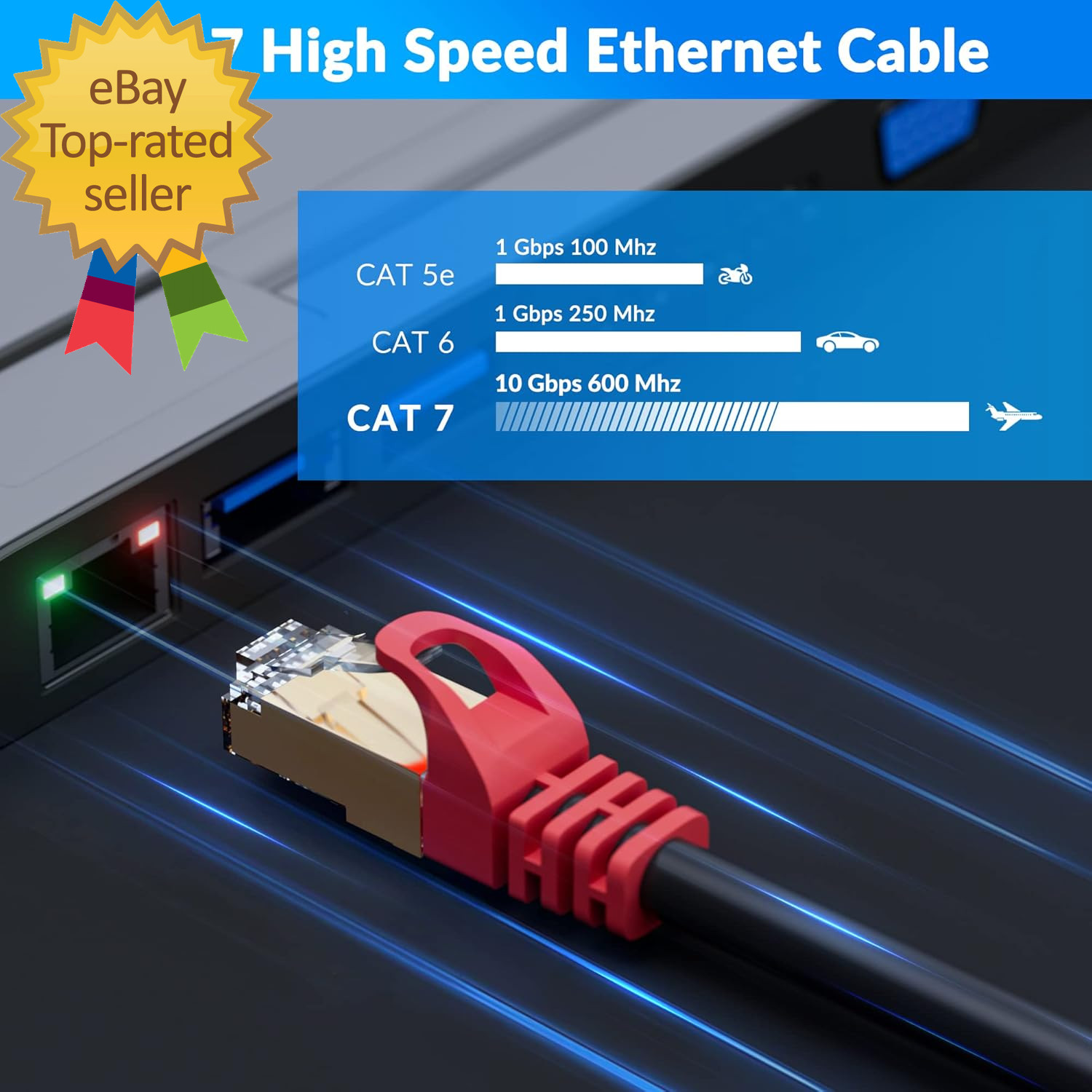 Cat 7 Outdoor Ethernet Bulk Cable 500 FT with Tool Kits 10Gbps Heavy Shielded In