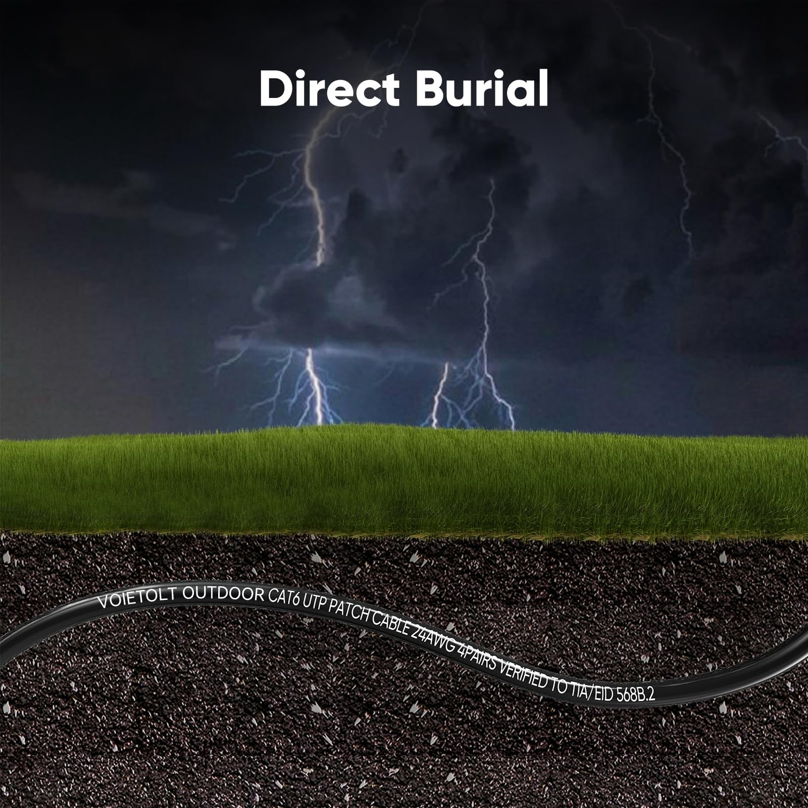 Cat 6 Outdoor Ethernet Cable 300ft 10Gbps Waterproof Direct Burial UV Jacket