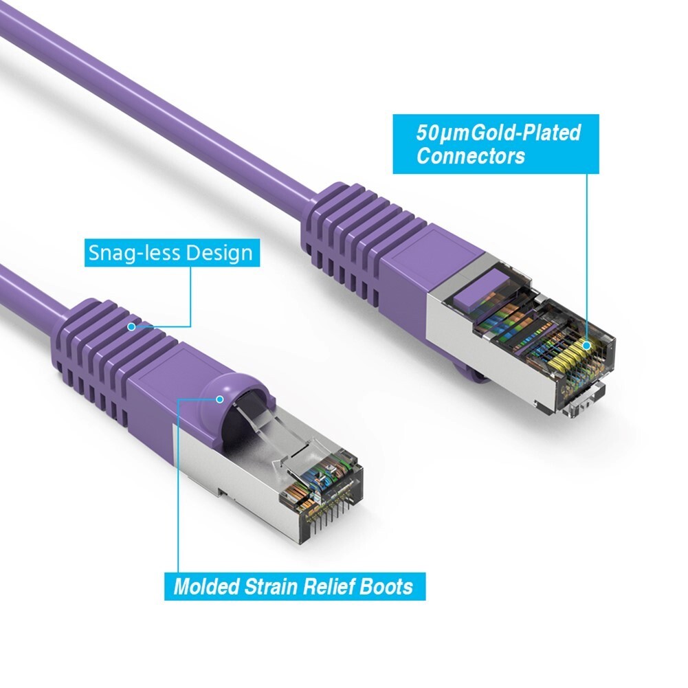 0.5FT Cat6 RJ45 Ethernet LAN Network SSTP Cable Shield Copper Wire 26AWG Purple