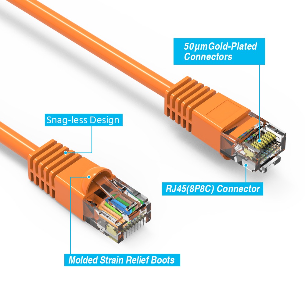 20 Pack of 1.5Ft CAT6 UTP Ethernet Network Booted Cable Orange