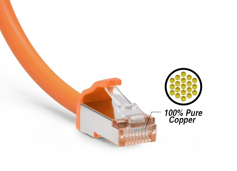 Cat8 S/FTP SSTP Cat.8 Shielded Ethernet Cable 1ft 2ft 3ft 5ft 10ft 15ft 25ft Lot
