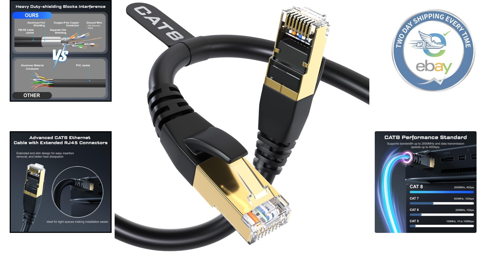 Reliable 6FT Cat8 Ethernet Cable – 40Gbps, Weatherproof, for Gaming & Streaming