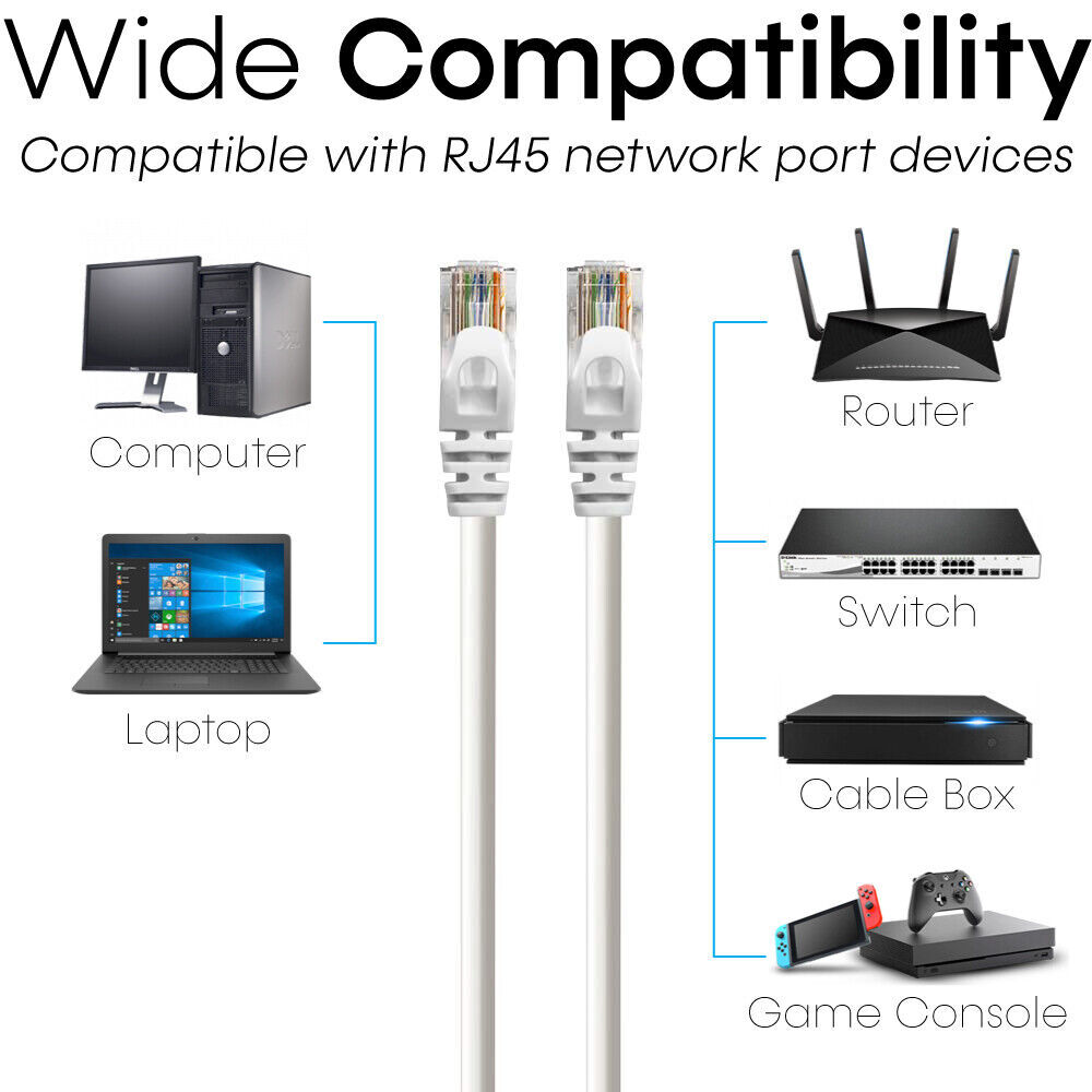 White Cat6 Patch Cord Network Cat6 Cable Ethernet Router Cable Internet RJ45 LOT