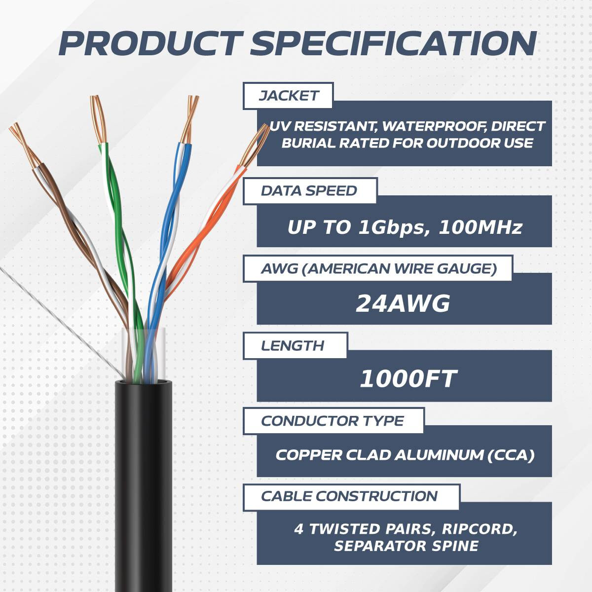 1000Ft CAT5E Waterproof Outdoor Cable Direct Burial UTP Solid LAN Network 24 AWG