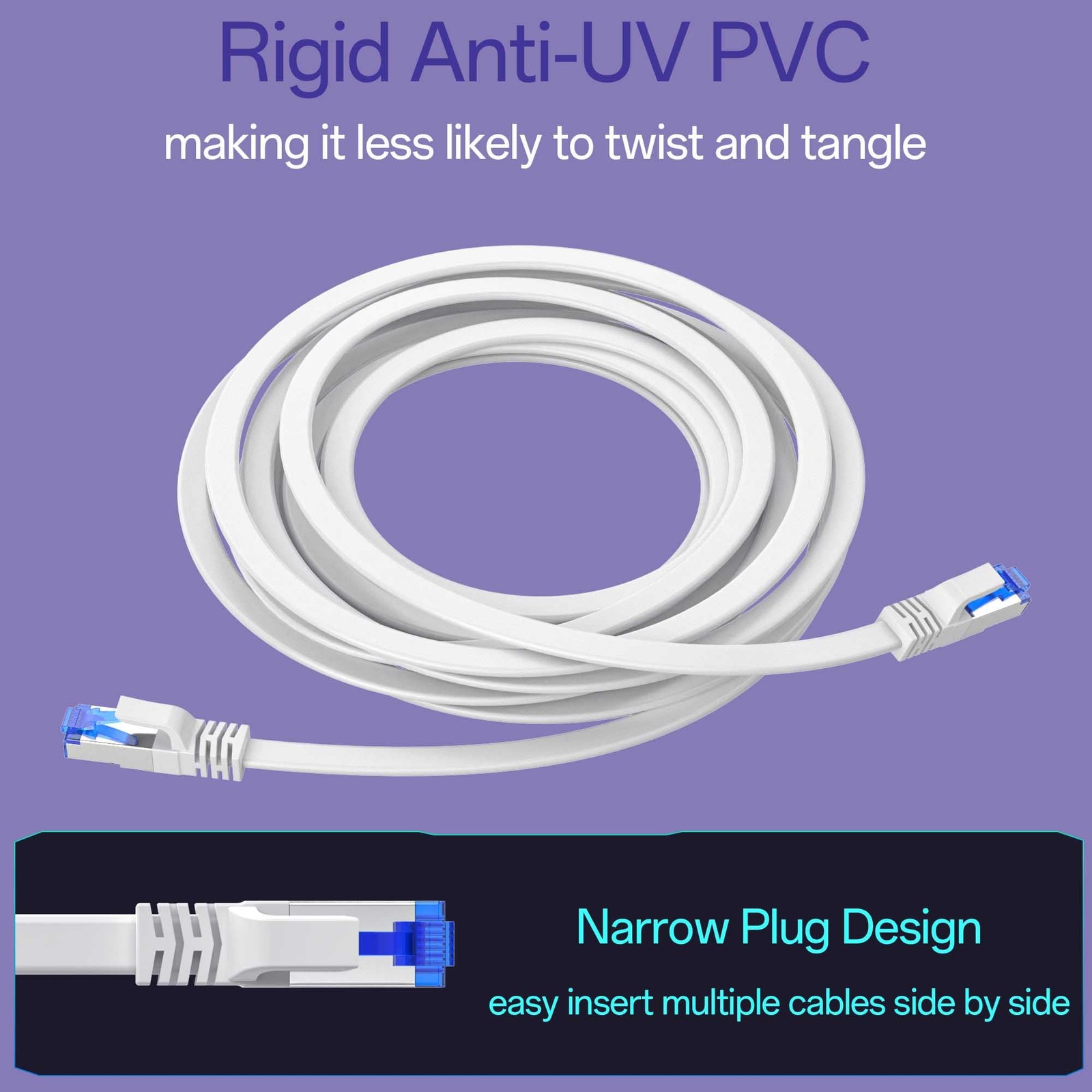 Cat8 Flat Ethernet Cable 15 FT Indoor & Outdoor, Invisable 15ft, White