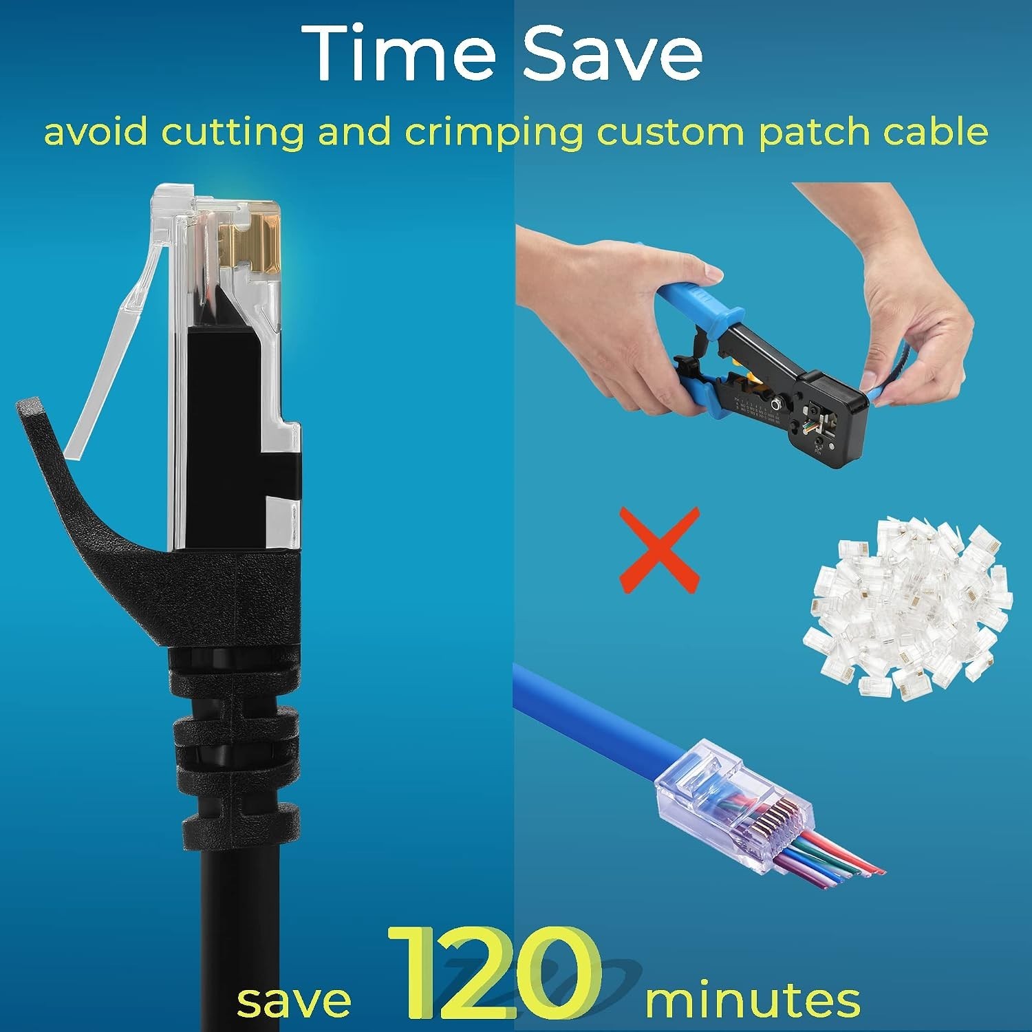 24 Pack Cat 6 Patch Cables 1ft for Network Communication High Speed 10G