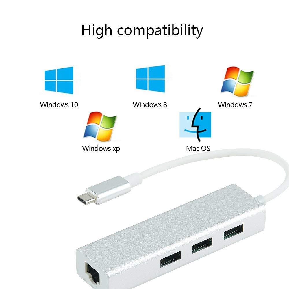 2026 Type-C to 3 USB Port Hub RJ45 Ethernet Adapter For MacBook Pro Dell/HP/Acer