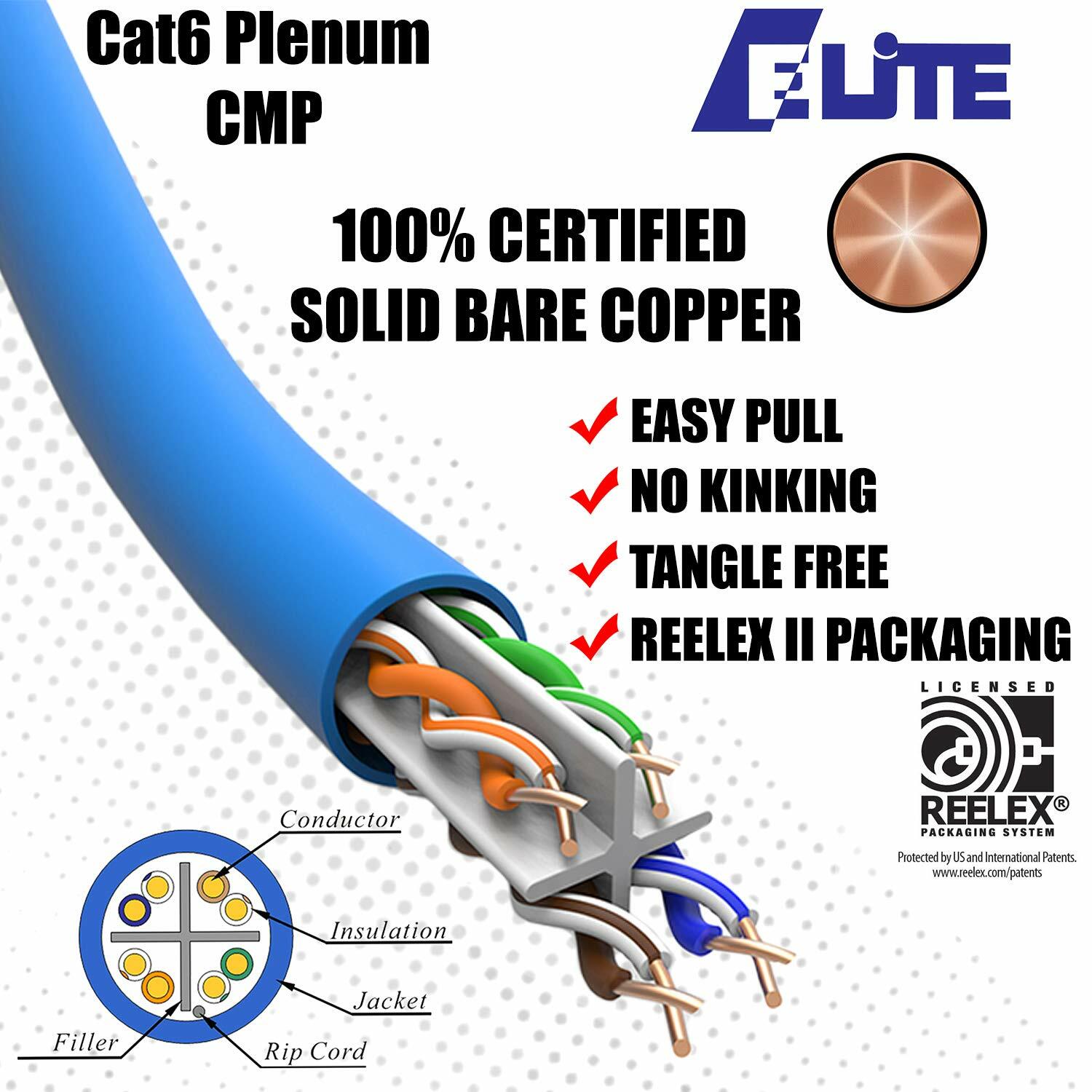 CAT6E Plenum 600MHz CMP 23AWG UTP Solid 100% Pure Copper, 1000 Ft, Green