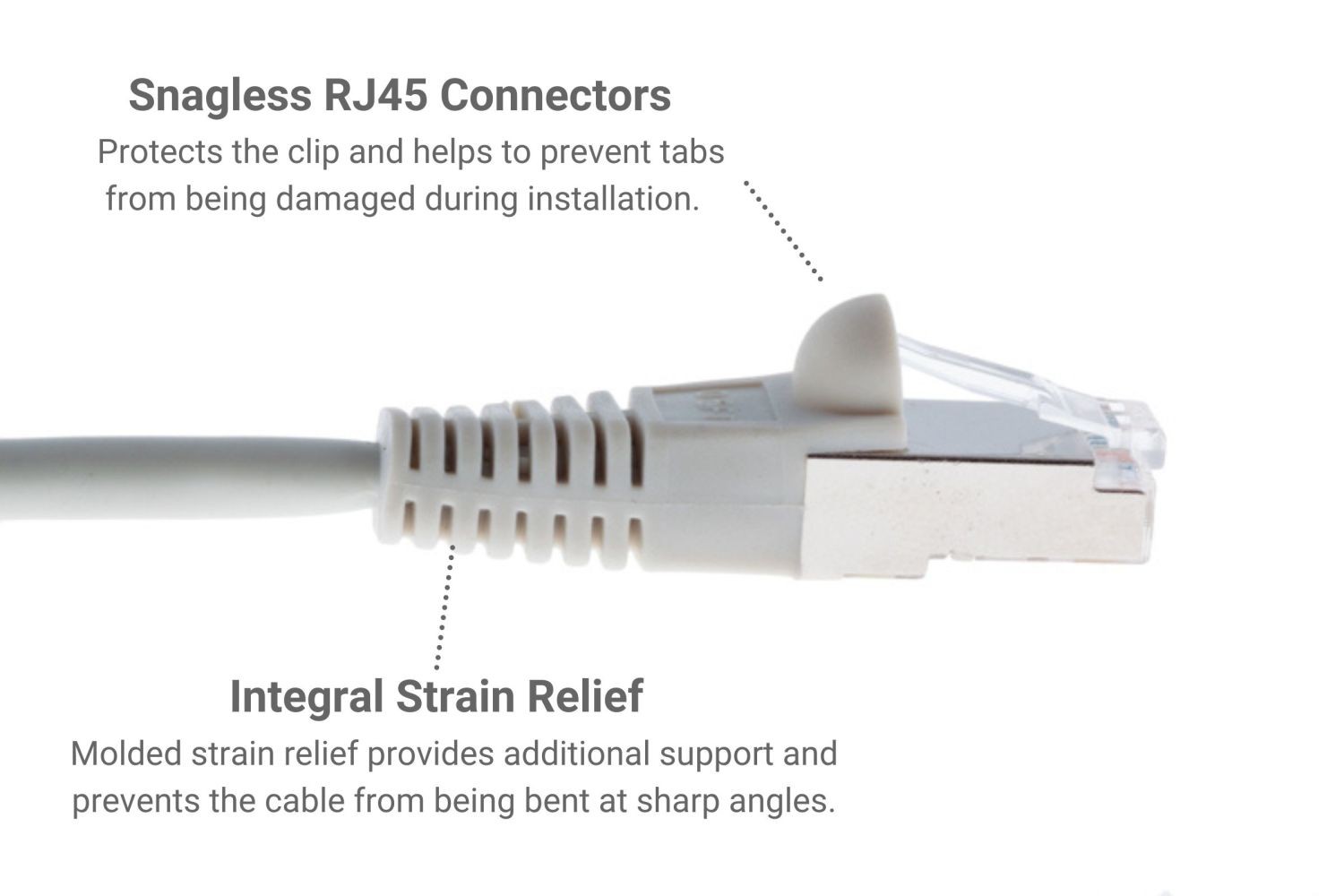 CAT5e Shielded Ethernet Patch Cable, Snagless, 150 Foot – Lifetime Warranty