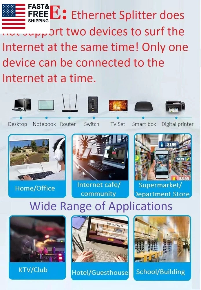 Ethernet Splitter 1 to 2 RJ45 Network Cable Adapter, Note Only Connect One Net