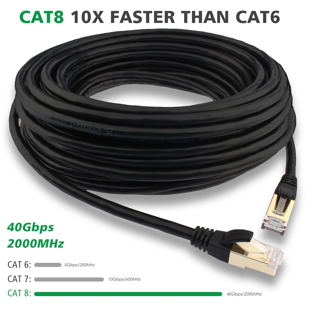 Anti-interference Ethernet Network Cable – Lot 6ft 10ft 25ft 50ft 100ft Optional