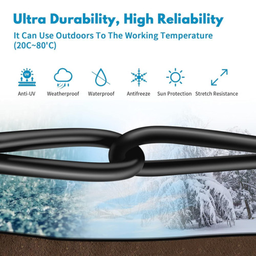 Cat 8 Ethernet Cable, 10ft Heavy Duty High Speed Internet Network 10FT-CAT8