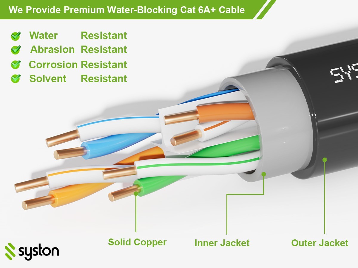 Syston Direct Burial Cat 6A+ Ethernet Cable OSP 23AWG UTP Bulk -50FT-1000FT