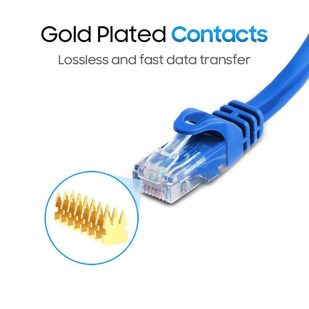 20 Pack Cat6 Patch Cable 1.5-15ft LAN Ethernet Cord for Gaming/Streaming Blue