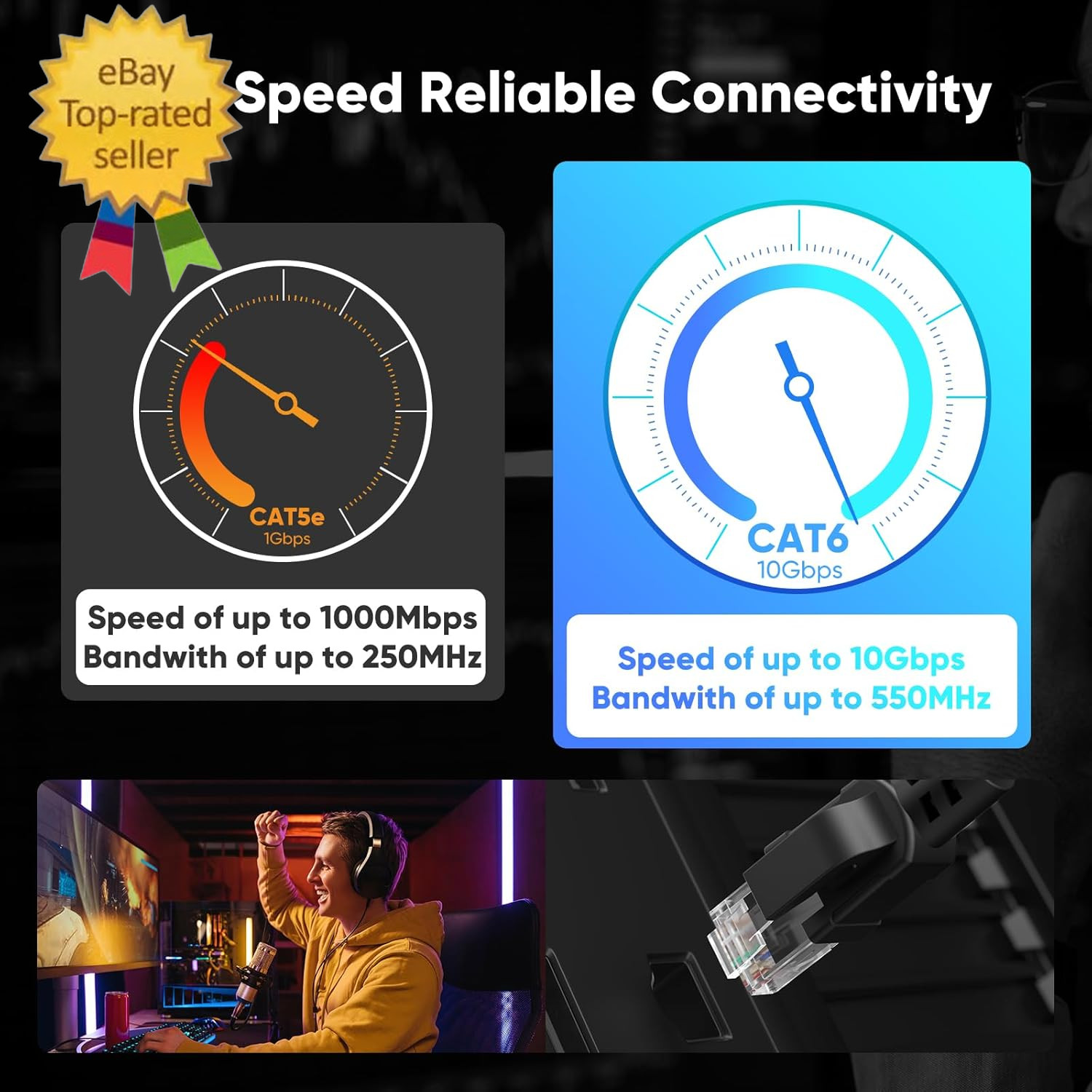 Cat 6 Outdoor Ethernet Cable 125 Ft, 24AWG 10Gbps Cat6 Cable Cord Waterproof Dir