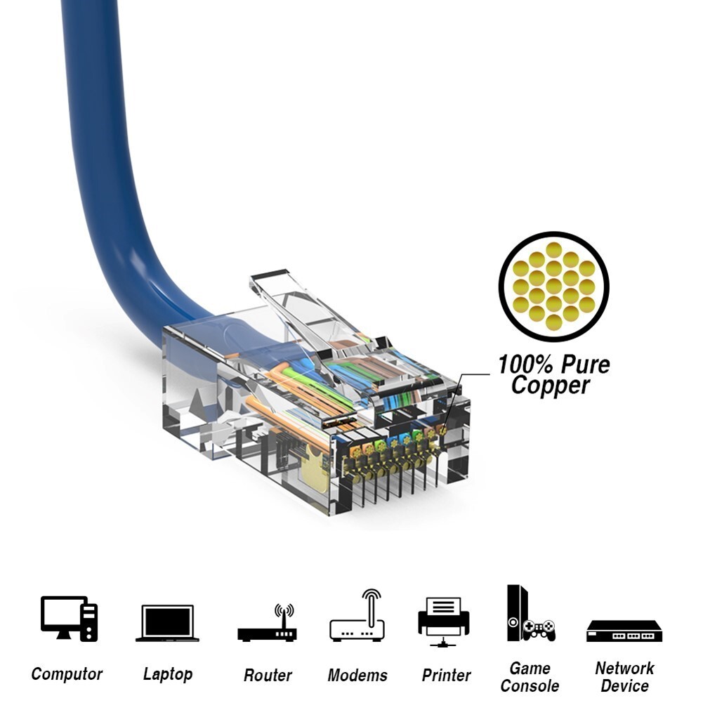 0.5FT Cat5E RJ45 Network LAN Ethernet Non-Boot Patch Cable Gold Copper Wire Blue