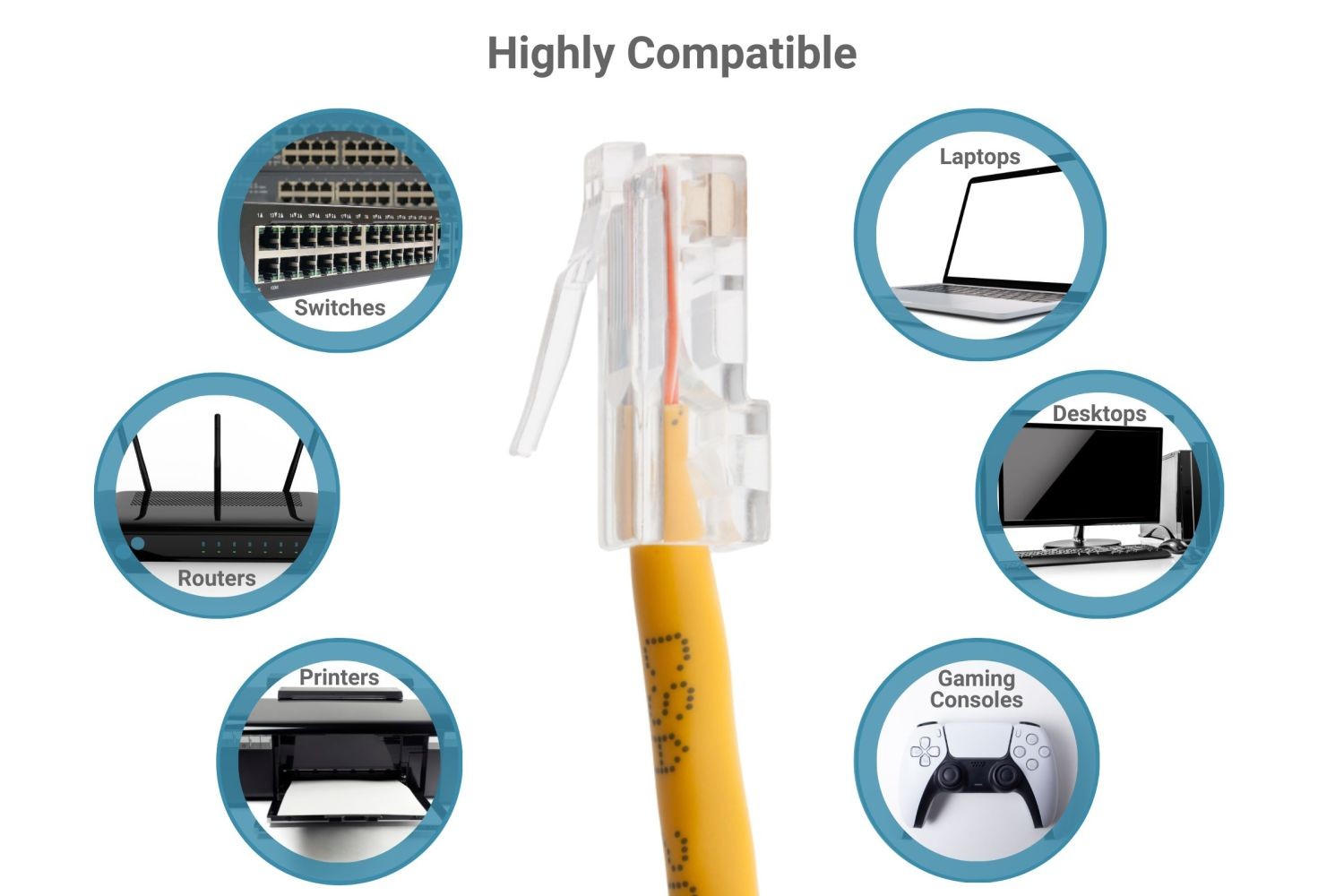 CAT6 Ethernet Patch Cable, Non-Booted, 5 Foot, Yellow – Lifetime Warranty