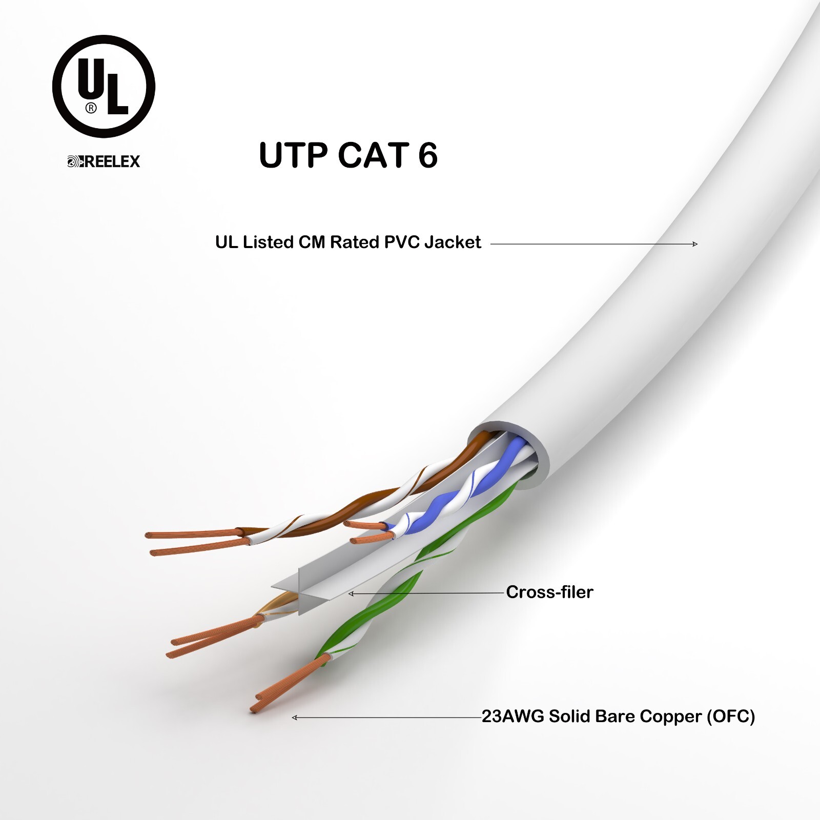 Ethernet LAN Cable UTP CAT6 Solid Bare Copper 23AWG UL Certified CM Rate Reelex