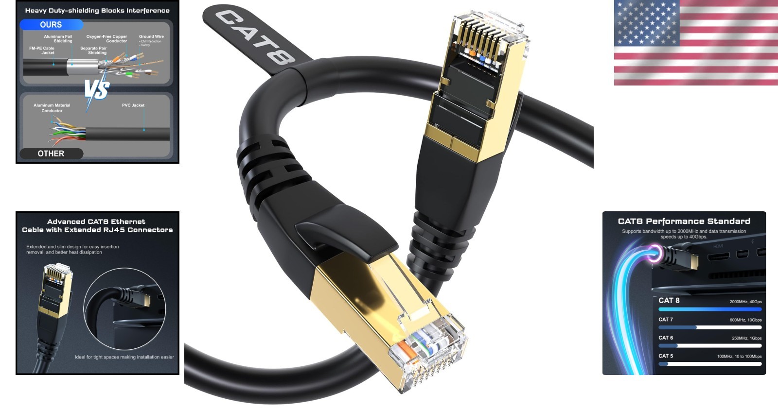 Cat8 6FT Ethernet Cable – Heavy Duty, High Speed, Weatherproof with RJ45 Conn…