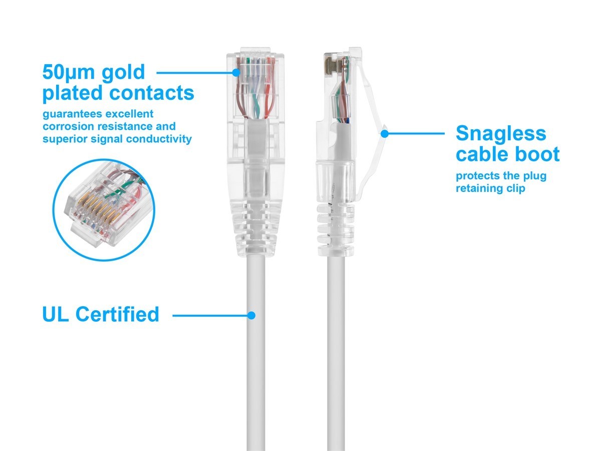 Monoprice Cat6 Ethernet Patch Cable – 20 feet – White | Snagless RJ45 Stranded