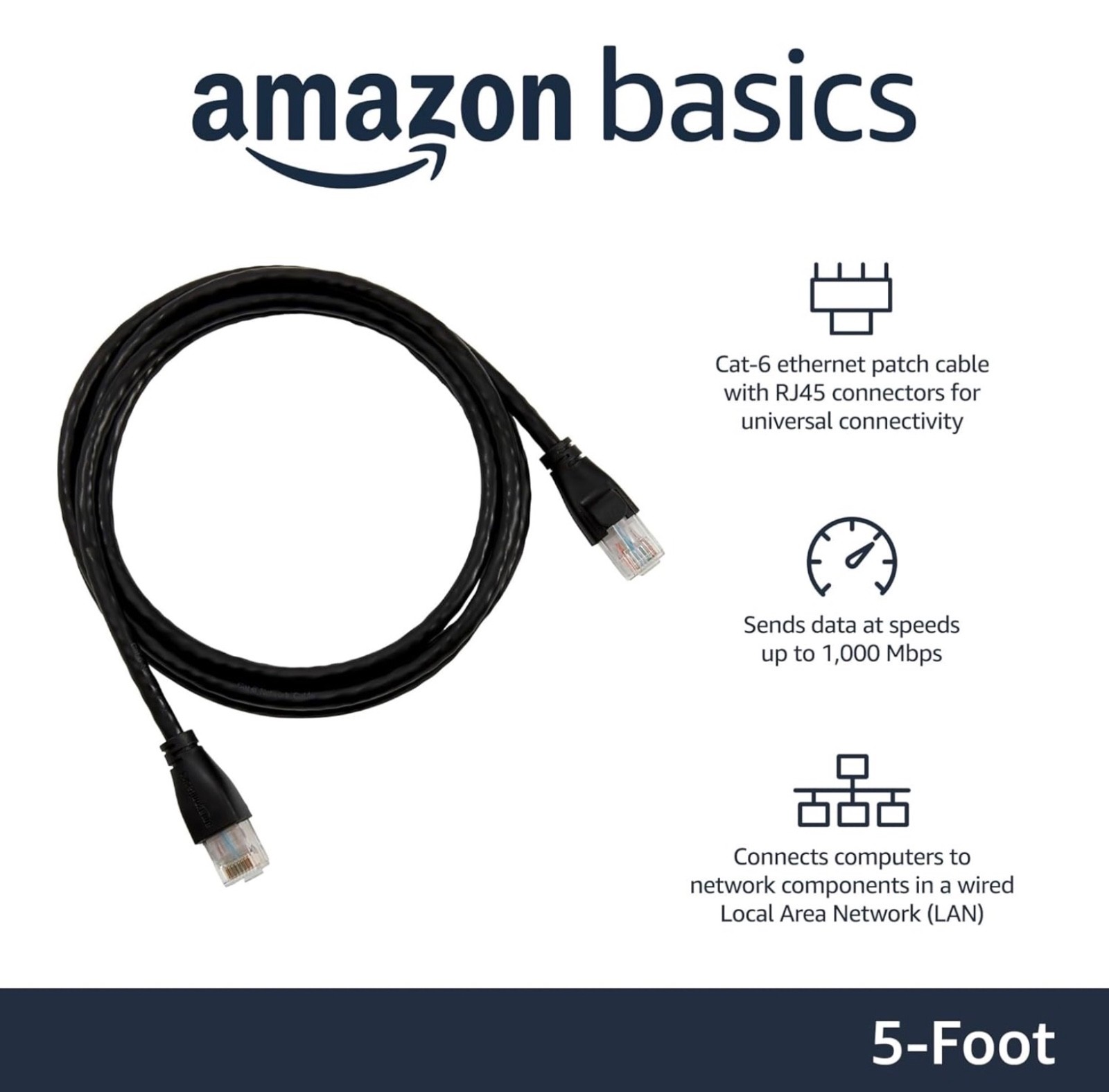2 pc Amazon Basics RJ45 Cat-6 Ethernet Patch Internet Cable/1Gbps Transfer Speed