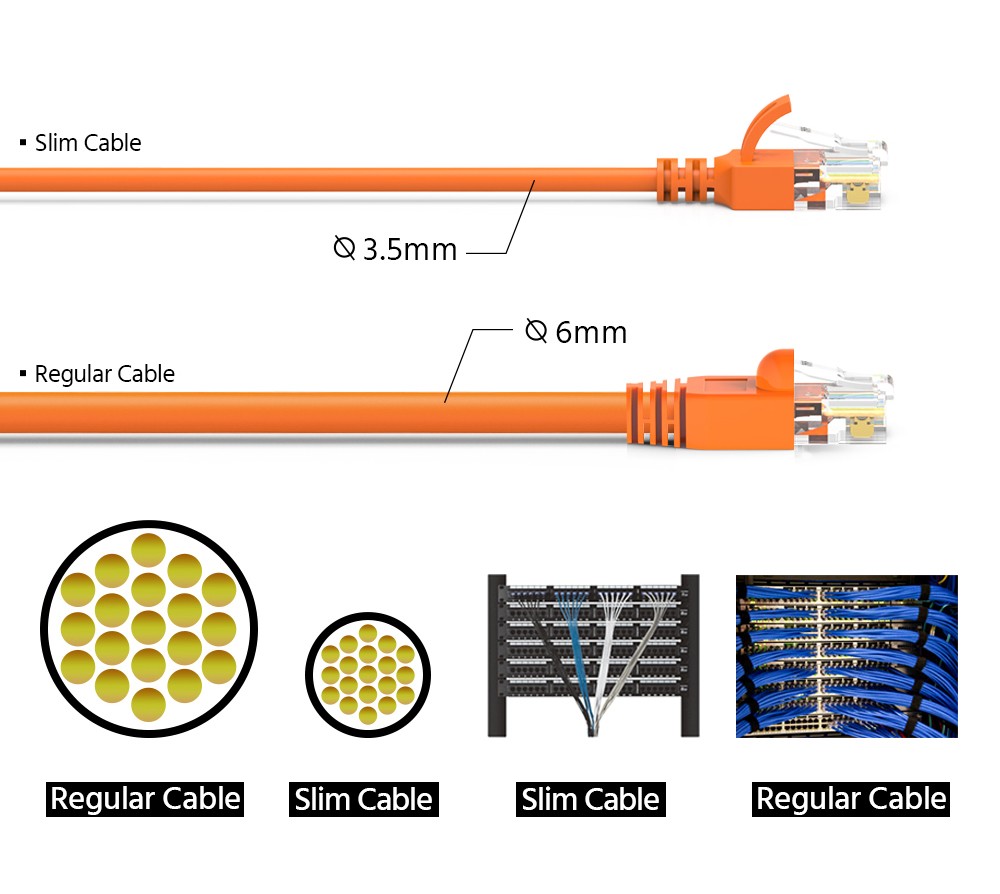7Ft CAT6A UTP Slim Ethernet Network Booted Cable 28AWG Orange