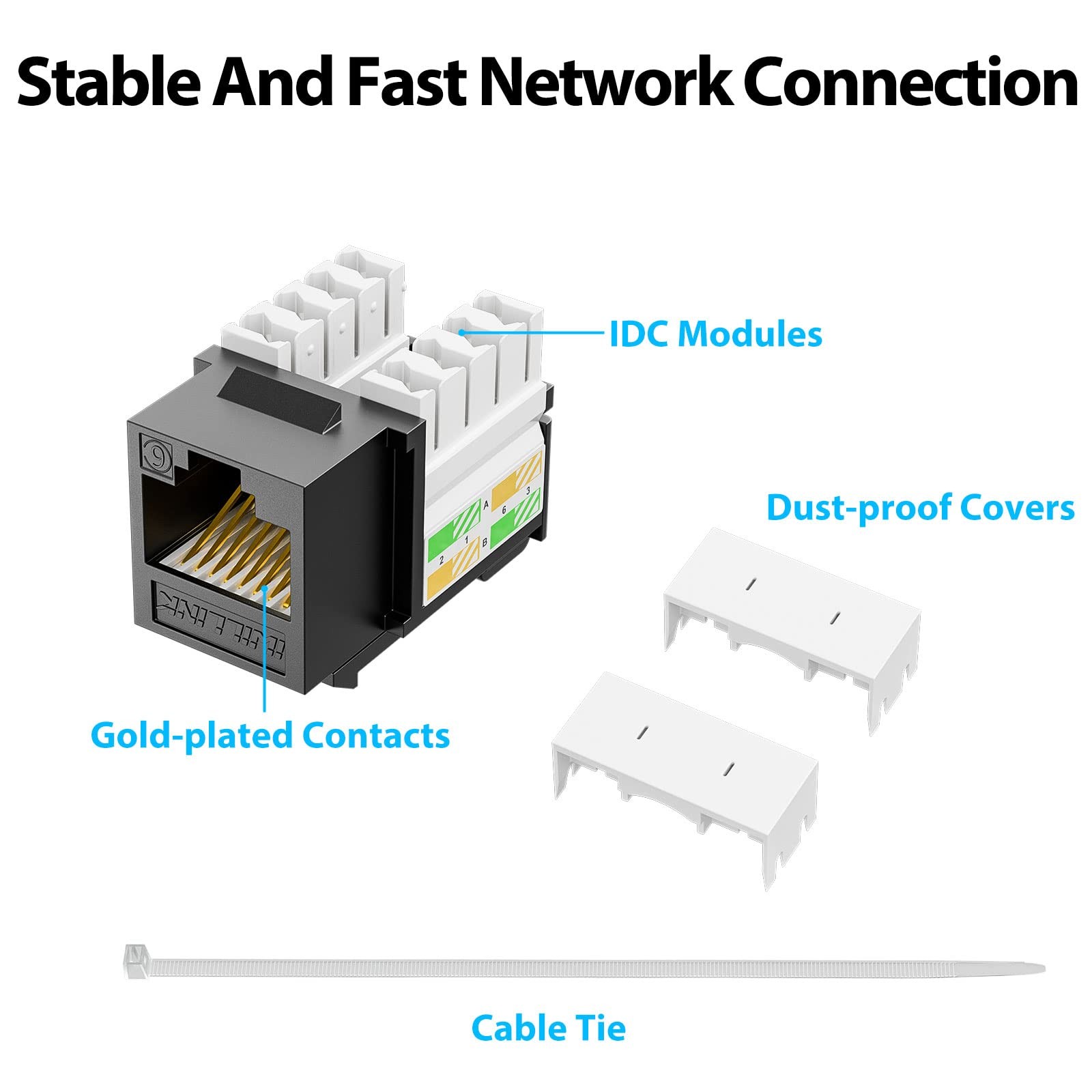 10 PCS 10Gbps Cat6 Ethernet Coupler 90Degree Keystone Jack Adapter Black