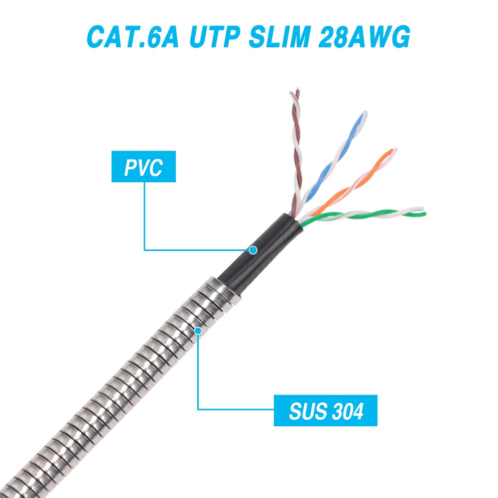 25Ft CAT6A Patch Cable Armored Anti-Rodent Slim 28AWG