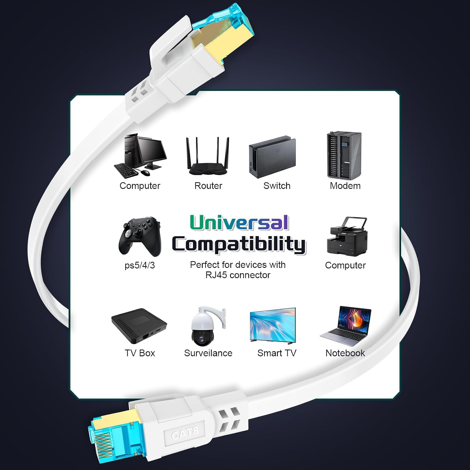 Cat 8 Ethernet Cable 100Ft – 40Gbps Shielded Flat RJ45 for Gaming & Streaming