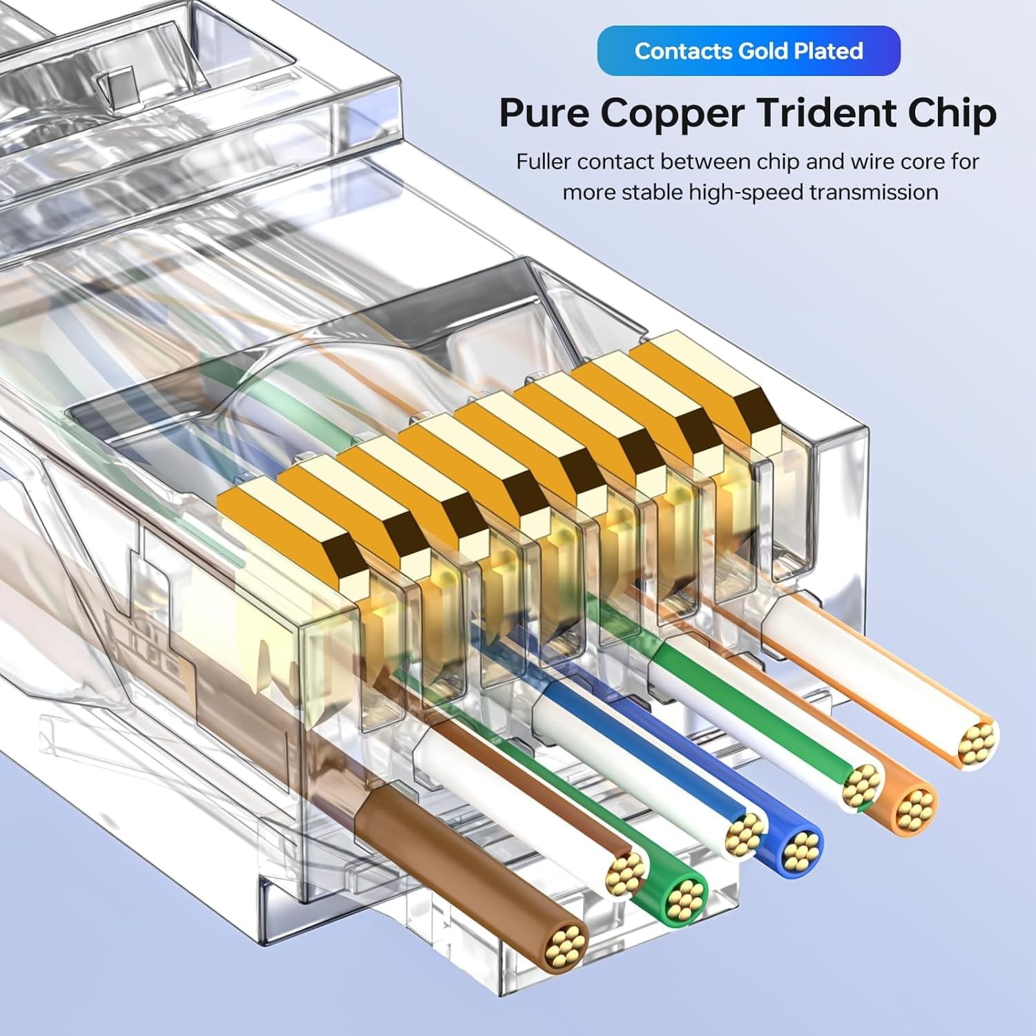 100-Pack RJ45 Pass Through Connector Cat6 UTP Direct Burial Gold Plated Ends