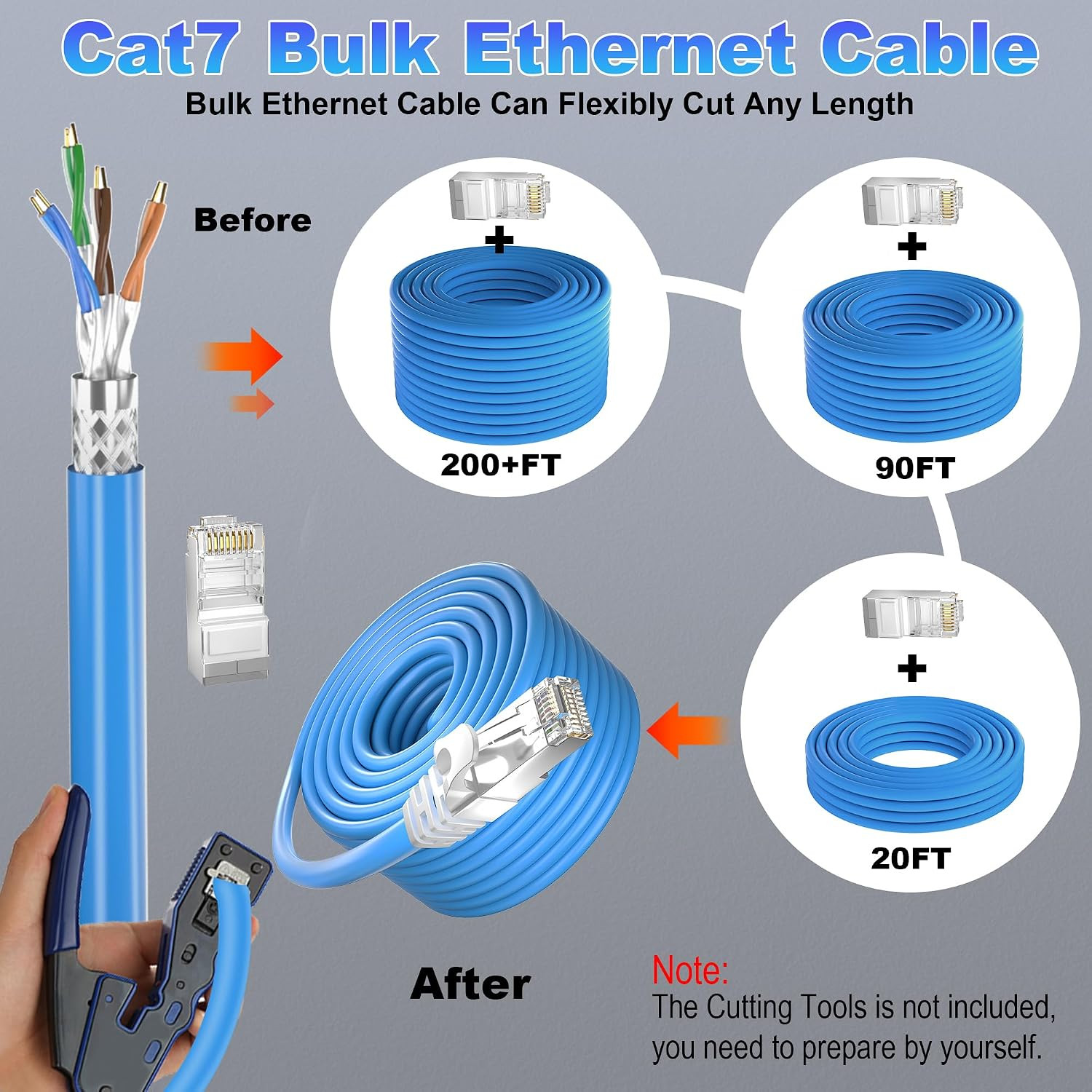 Cat 7 Outdoor Ethernet Cable 500Ft (DIY Bulk Cat7 Cable X 30 RJ45 ) | ( SFTP Tri