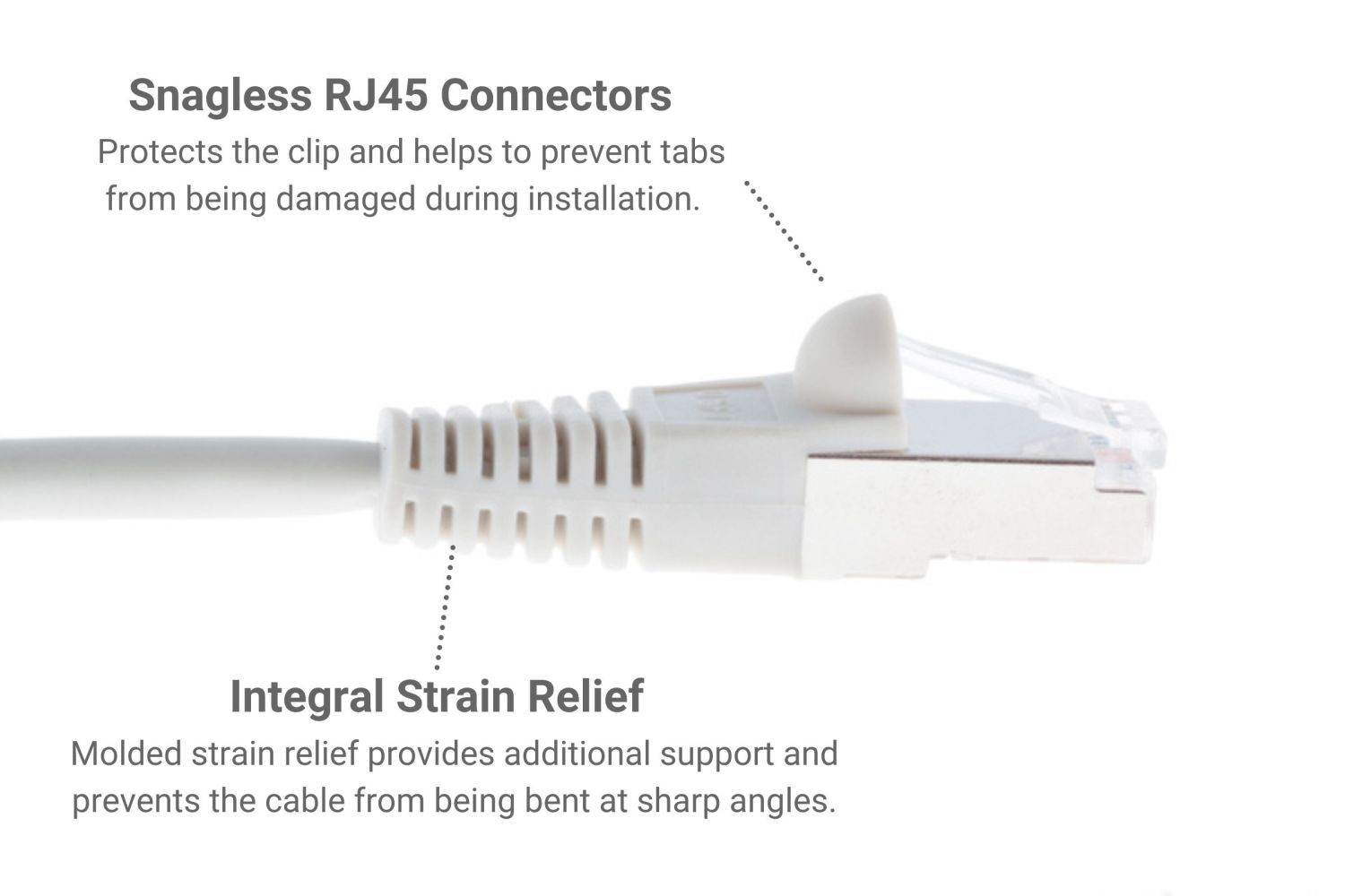 CAT5e Shielded Ethernet Patch Cable, Snagless, 150 Foot – Lifetime Warranty