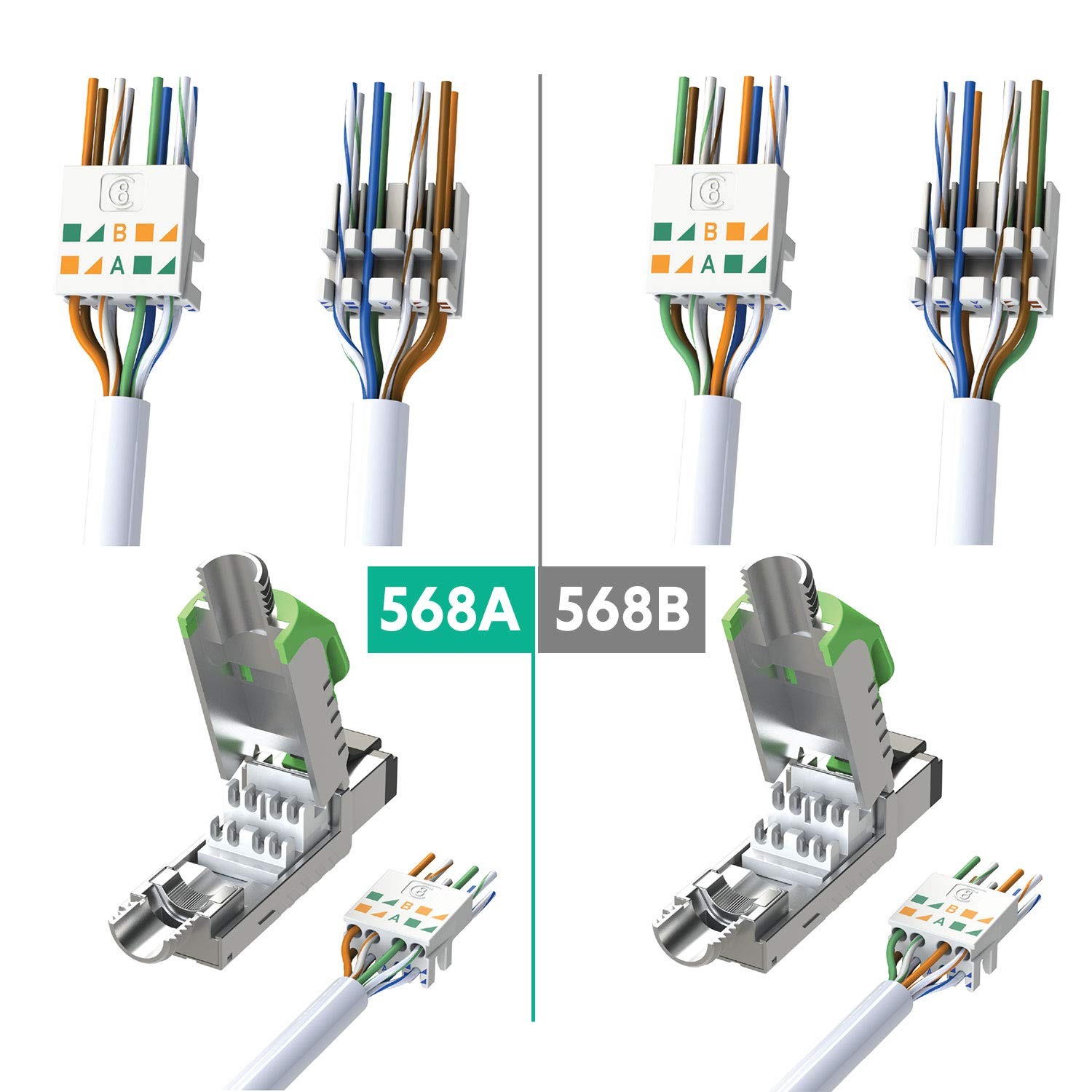 2 PCS Cat8 Ethernet Cable Connector RJ45 Metal Tool Free Plug 22AWG24AWG LAN