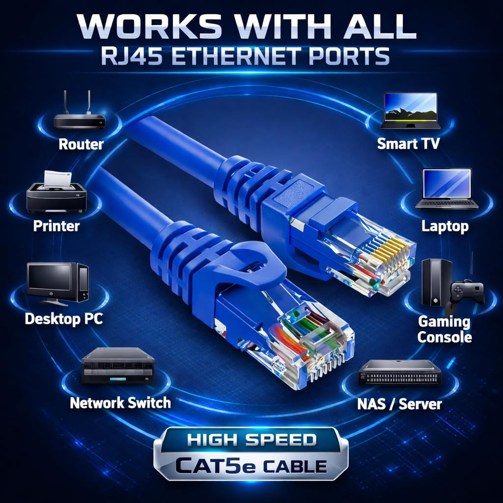 Cat5E Ethernet Cable 1000Ft (305M) – 23AWG Solid CCA UTP, 550Mhz Outdoor LAN