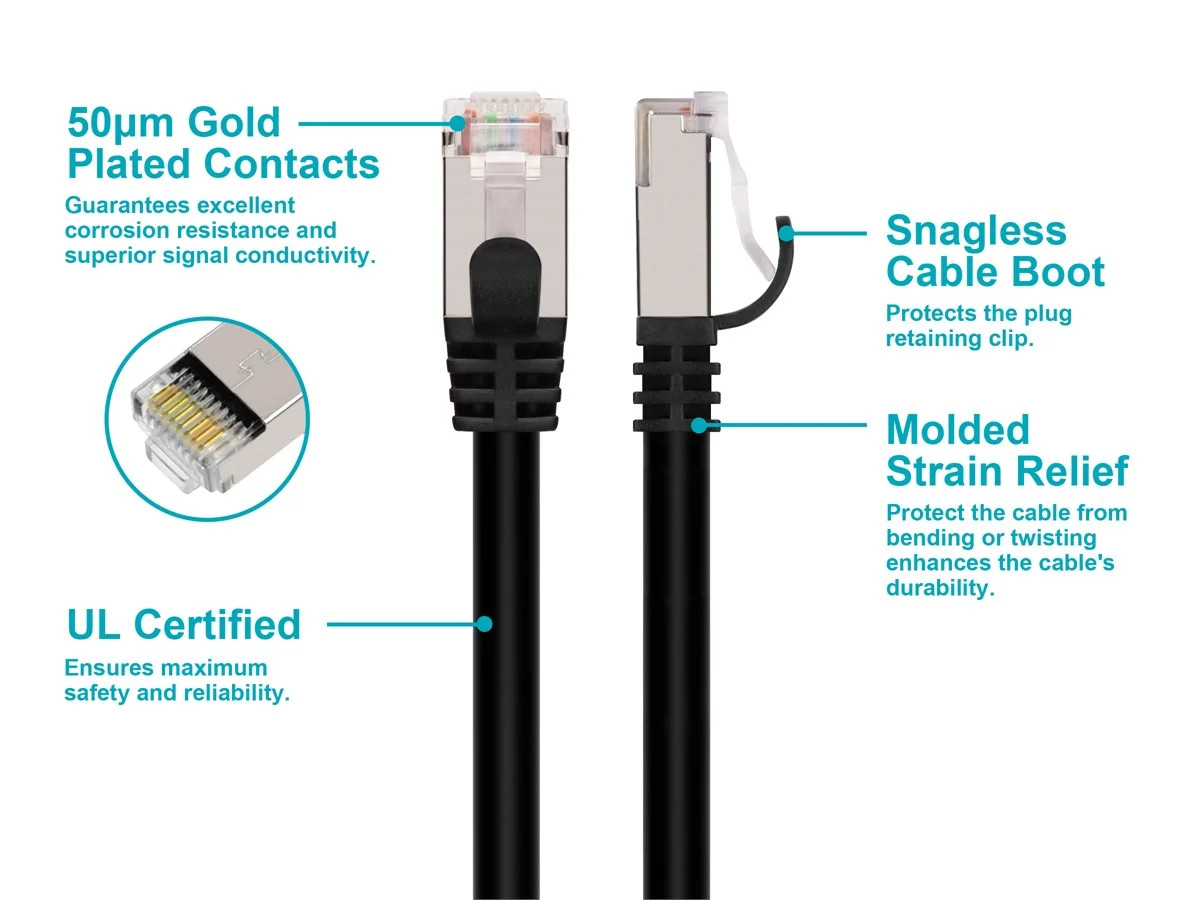 Monoprice Cat7 Ethernet Network Patch Cable – 3 feet – Black | 26AWG, Shielded