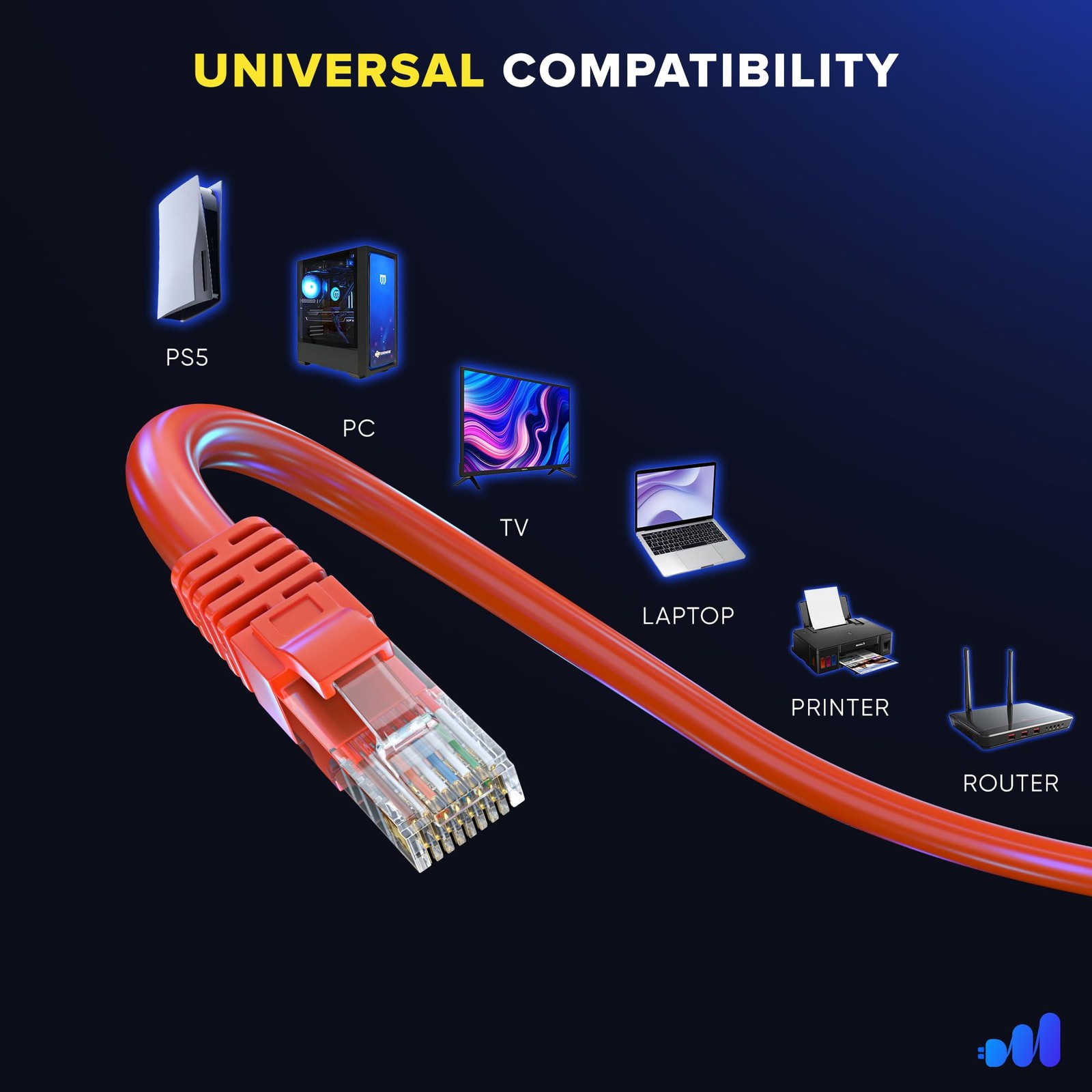 Cat 6 Ethernet Cable – 4 ft 12-Pack – High-Speed LAN, Internet, Patch, and Ne…