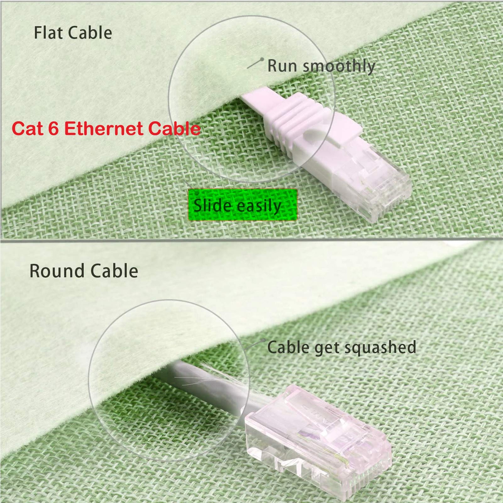 Cat 6 Ethernet Cable 50 ft White – Flat Internet Network LAN Patch Cords – So…